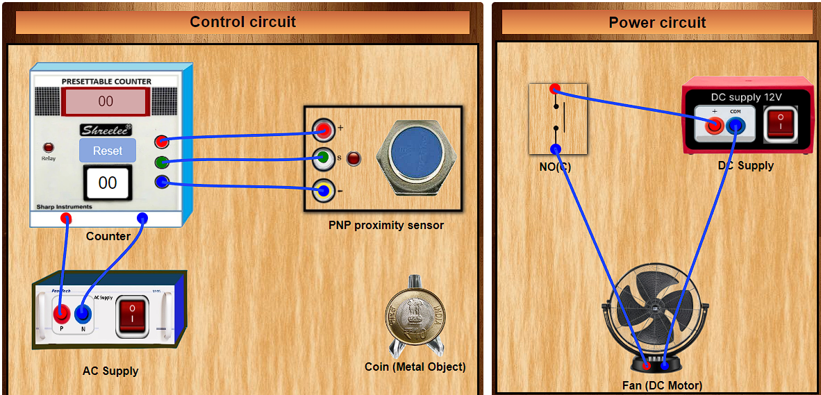 Connections of Control and Power Circuit